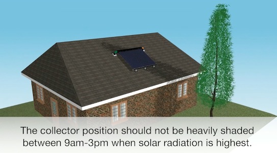 Apricus Solar Hot Water Overview Video