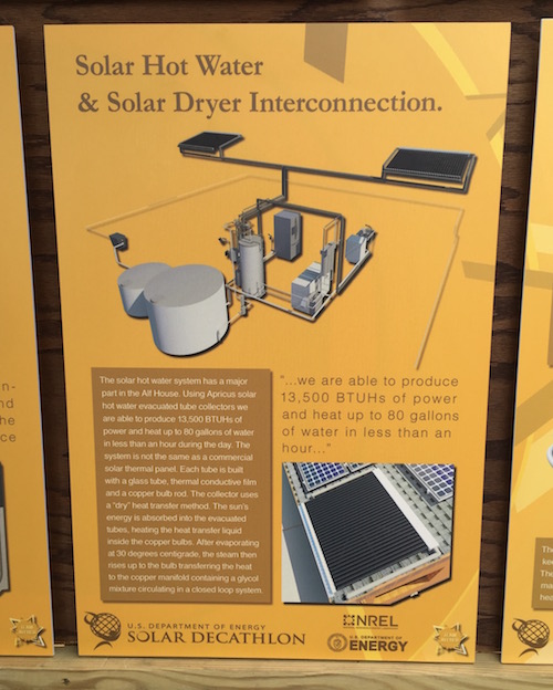 Team Alfred solar water heating and dryer system using Apricus solar collectors