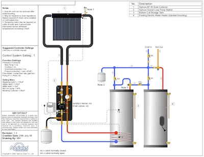 Apricus solar thermal hot water system schematics and drawings